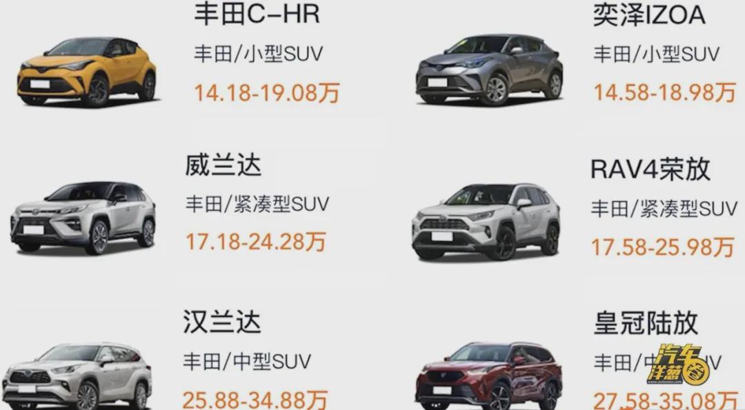丰田一大波SUV来袭!车海战术里哪款才最适合你?_凤凰网汽车_凤凰网