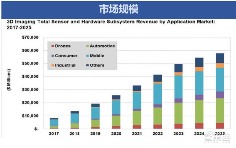 起底库克对AR的爱:连续五年站台,押注苹果下一个未来