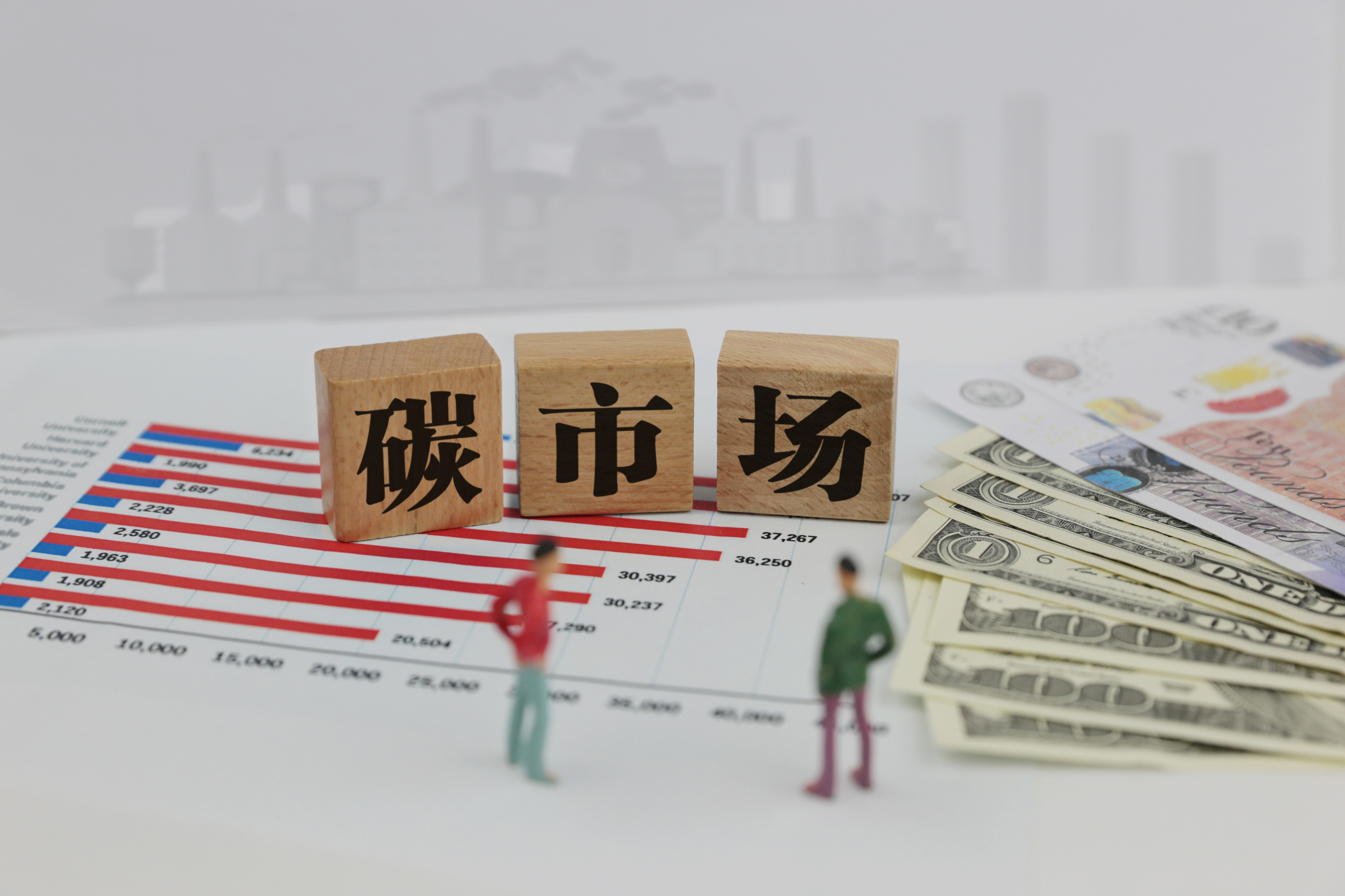 碳交易市场启动在即 绿色债券增长空间预计达10万亿__凤凰网