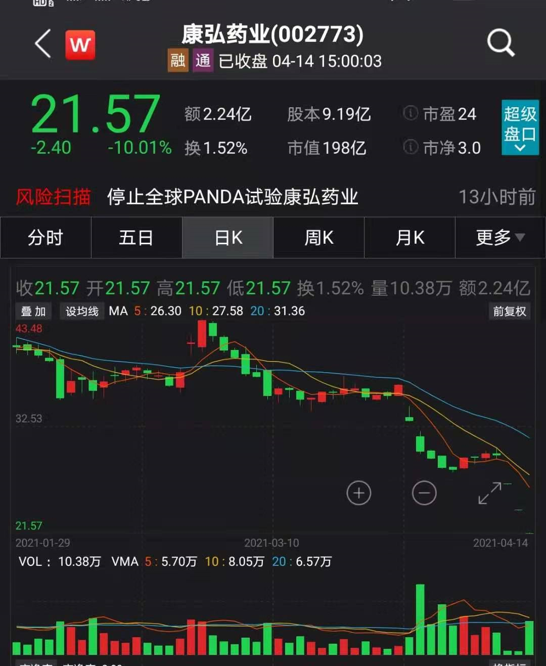 基金经理怎么调研股票 B3780DC622C6EACBEE3AE409A2A16D8C3B27CC83_size814_w1080_h1317.png
