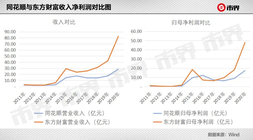 万得 陆风图片