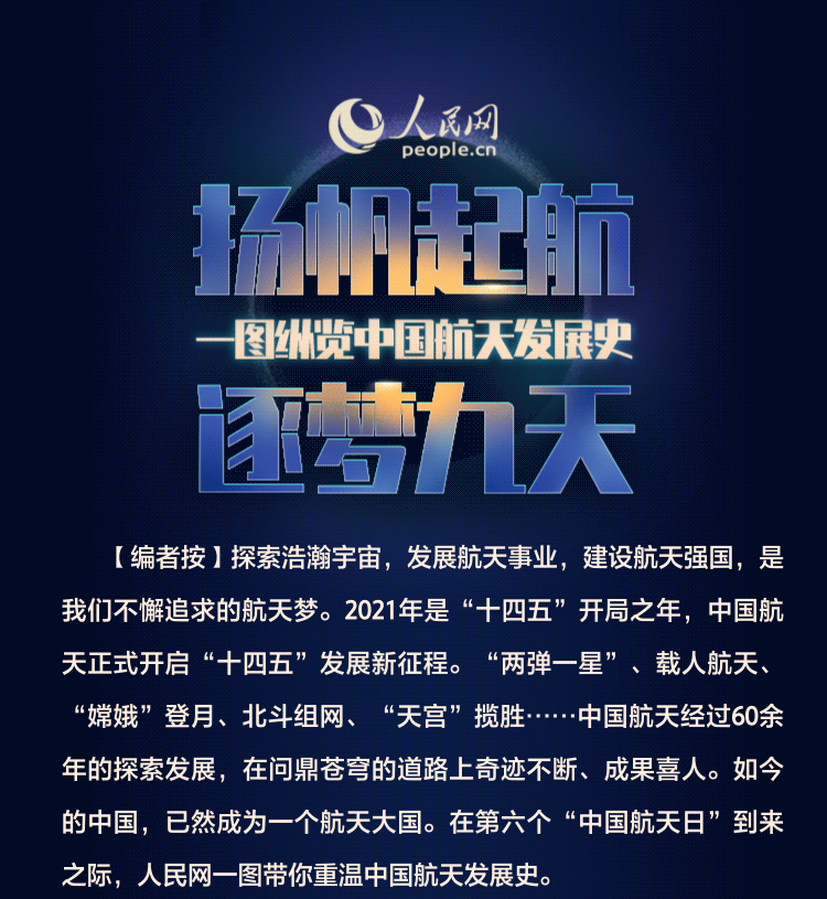 循迹历史 一图带你领略中国"硬核"航天发展史_凤凰网