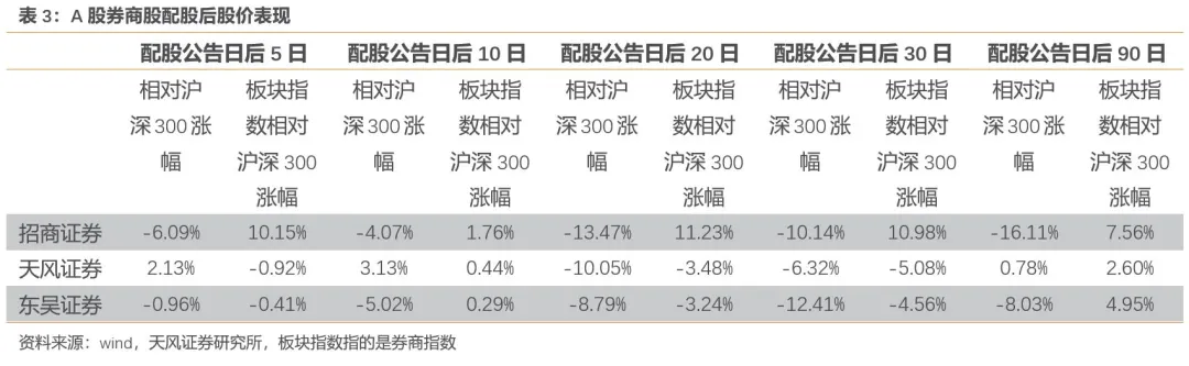 (编辑:曾盈颖)