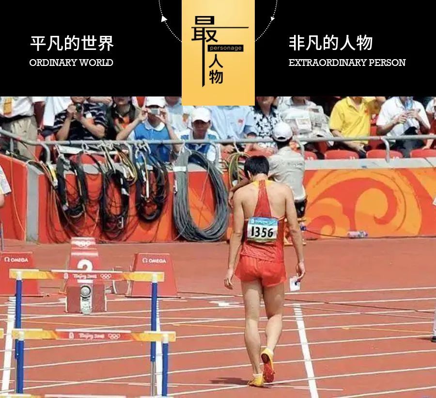 关于刘翔的23个画面_凤凰网