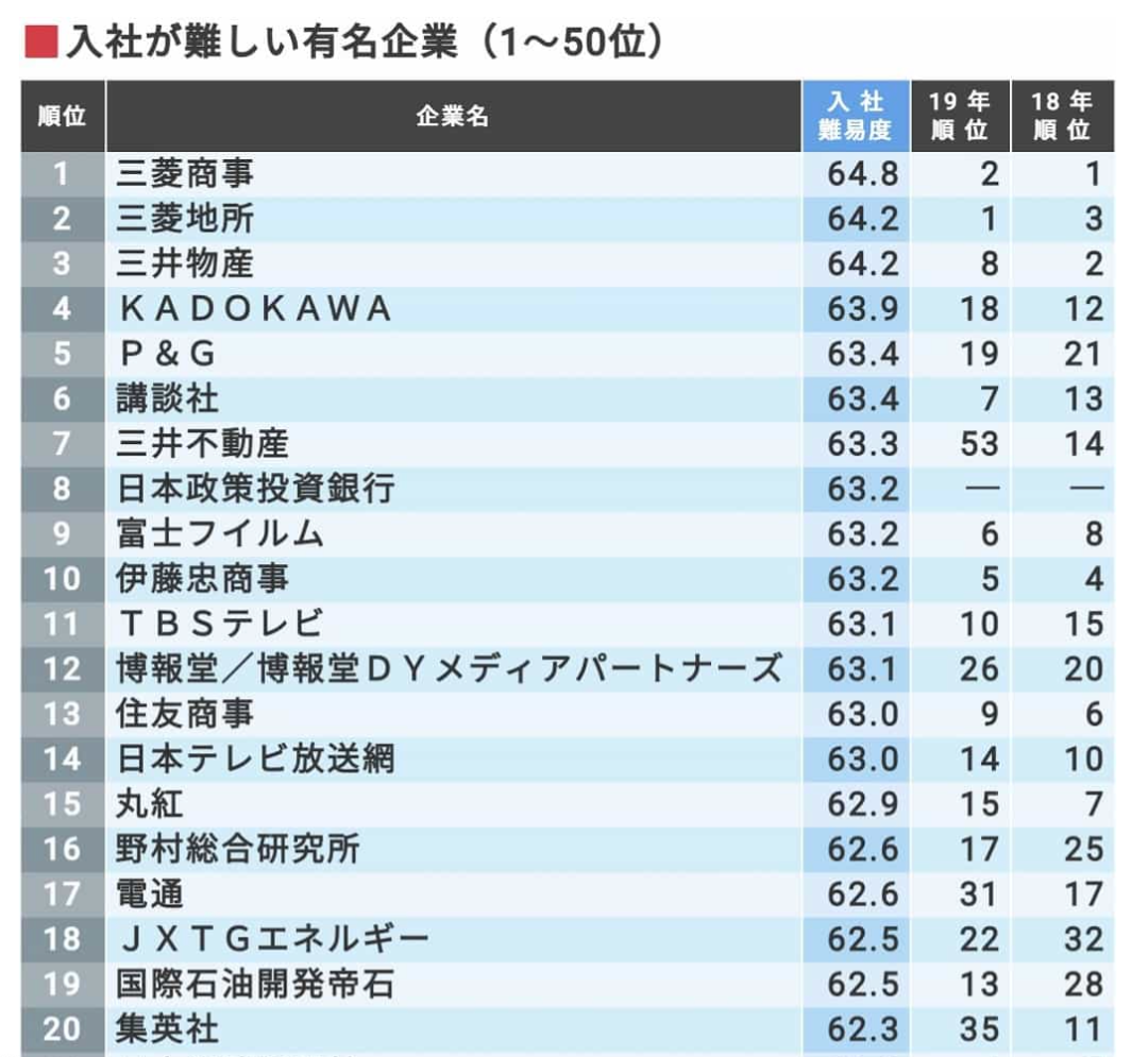 日本财阀阴魂不散 凤凰网