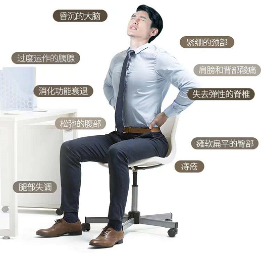 升降办公桌久坐是温柔的慢性自杀