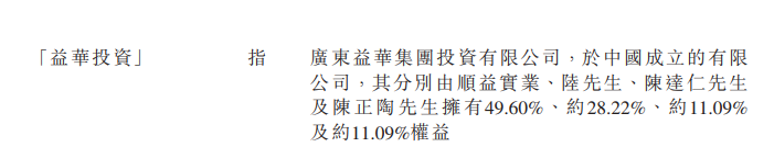 小霸王文化涉嫌非法集资被查 曾画500亿上市“大饼”(图8)