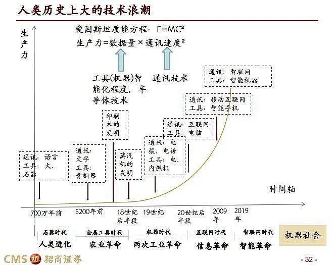 批复了!17个城市,晋级“人工智能”之城