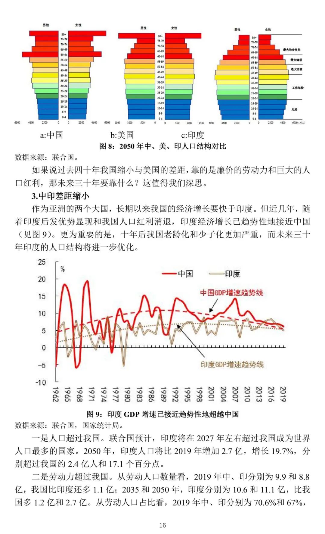 人口惯性_改革开放四十年我国人口规模变化的四个判断