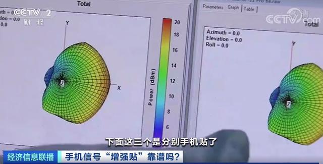 超10萬人已被騙!