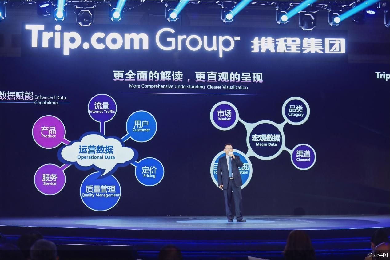 携程集团旅游事业群CEO江浩：激荡前行 共待春来 用长期主义对抗疫情周期