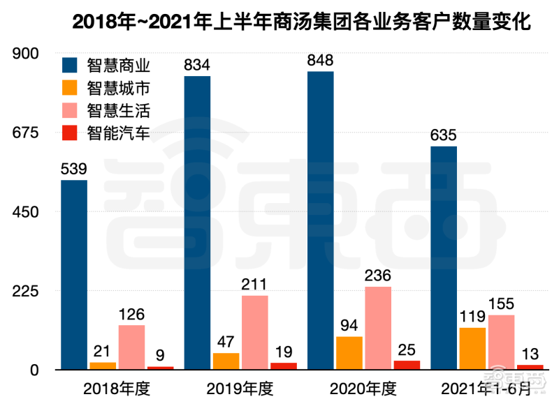 Meta再收购一家VR元器件公司!锁死同行的镜片迭代?
