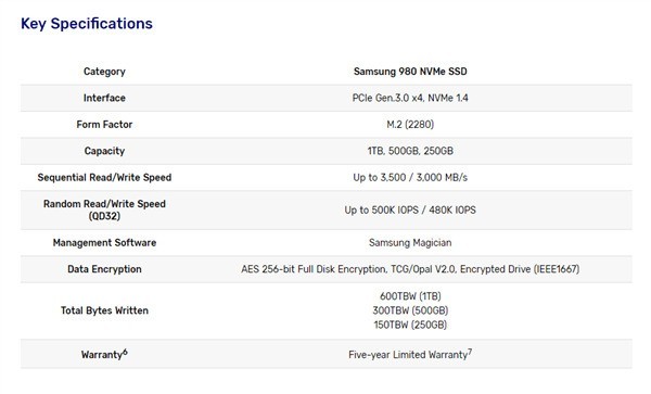 三星发布980 M.2 SSD:采用HMB技术 性能为传统SATA SSD的6倍