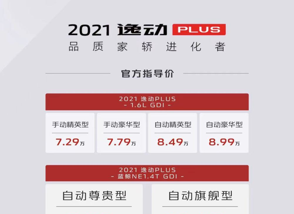 稳坐自主轿车销量王2021款长安逸动plus售729万起加量不加价