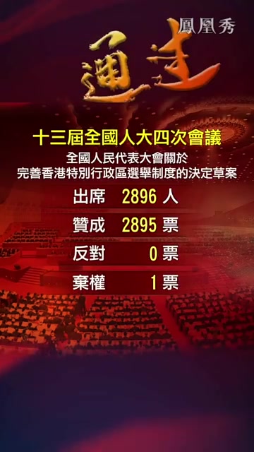 高票通过！全国人大表决通过完善香港选举制度的決定