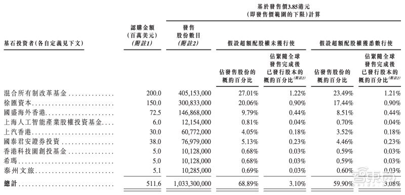 Meta再收购一家VR元器件公司!锁死同行的镜片迭代?
