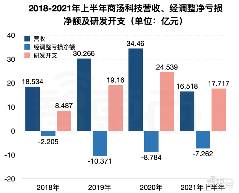 Meta再收购一家VR元器件公司!锁死同行的镜片迭代?