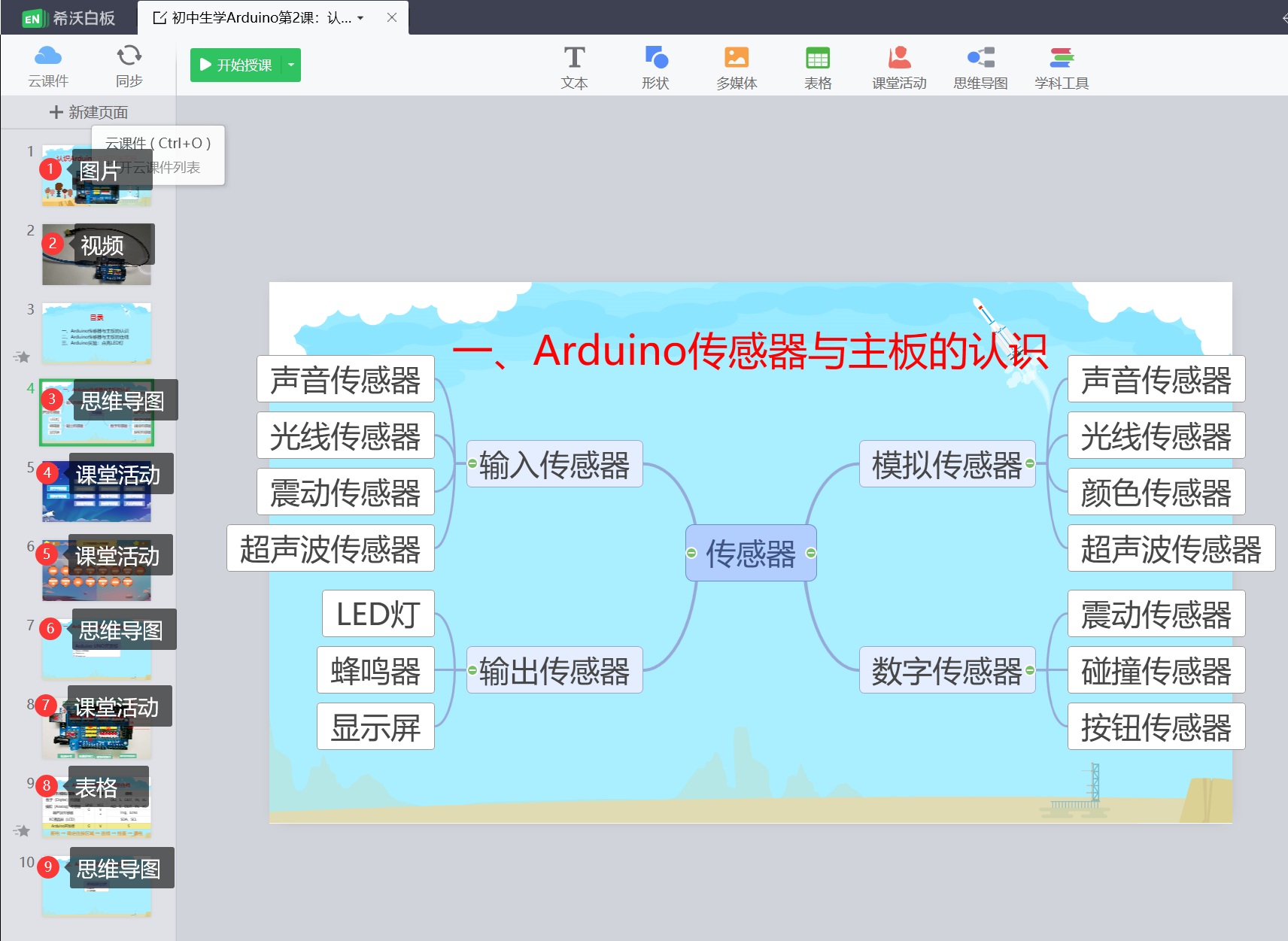 A3演示文稿设计与制作解读：主题说明、演示文稿及制作说明视频 凤凰网