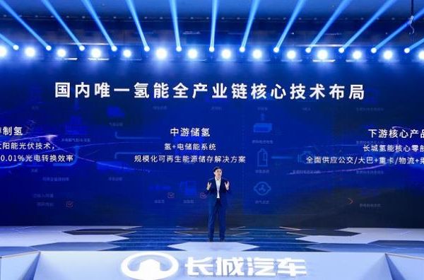 长城“氢能战略”打脸大众、特斯拉，全球首款氢燃料电池C级SUV今年量产