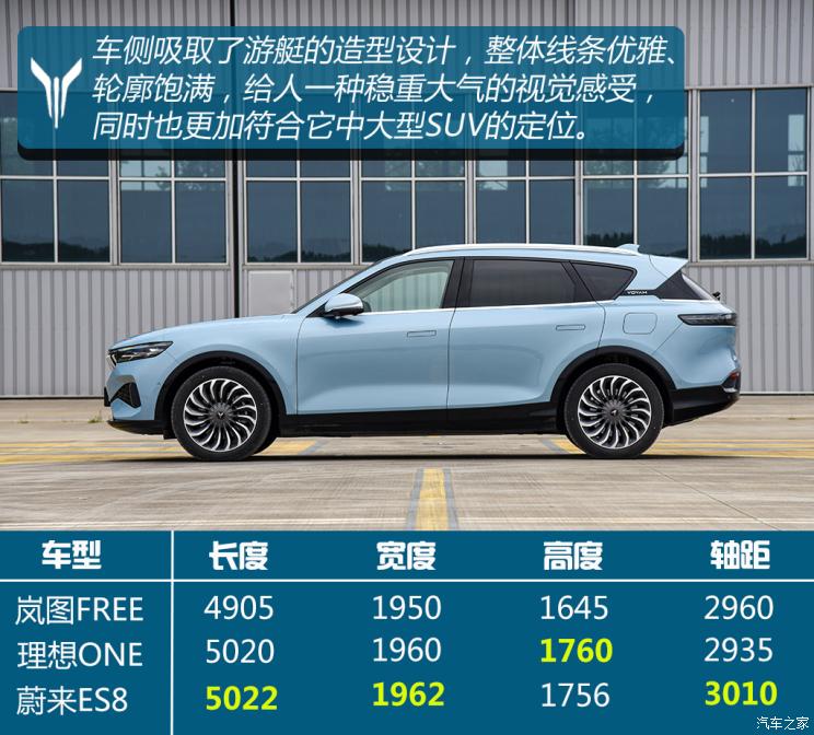 岚图汽车 岚图free 2021款 四驱增程版尊享包