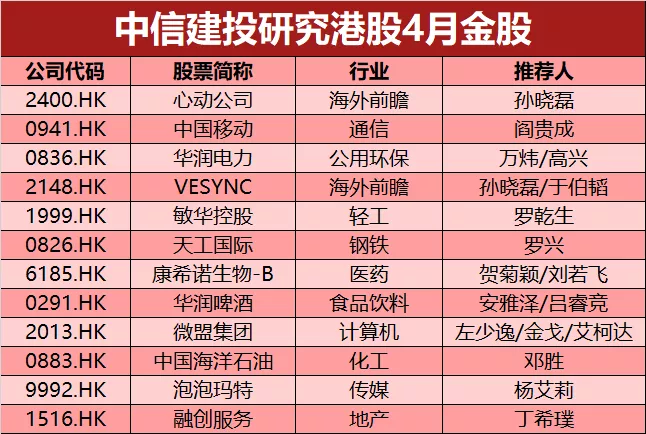 gdp如何设置高度_IMF 全球金融稳定报告 系列一 信贷配置风险成为金融脆弱性的新来源(2)