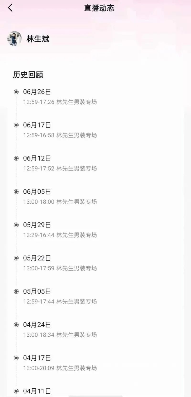 数据来源:小葫芦