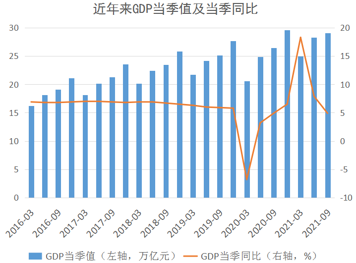 2017年gdp中国_中国城市gdp排名(2017年中国大陆地区城市GDP一百强都有哪些)