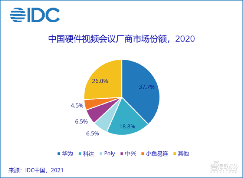 起底国内追踪器江湖：AirTag吐槽满天飞，华强北永相随