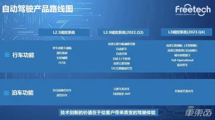 滴滴成立9年后低调上市！市值一度超800亿美元