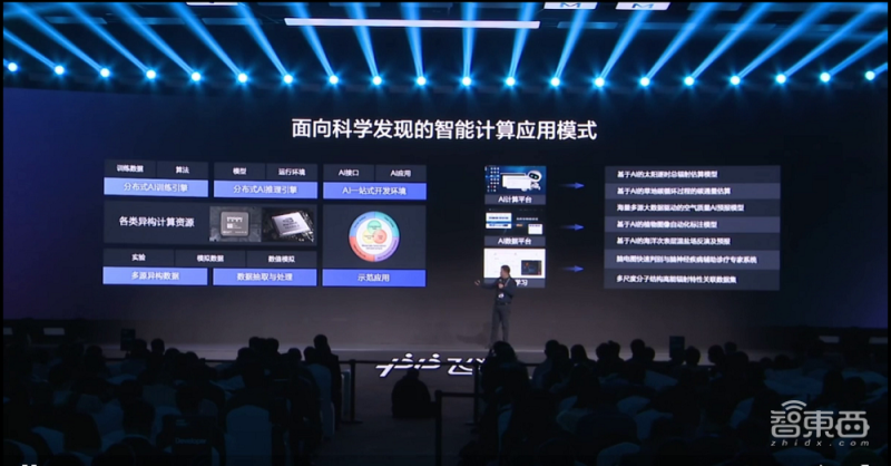 凝聚406万开发者,百度飞桨开源框架再升级 全景图新增文心大模型