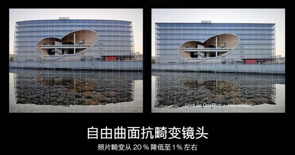 事实上,超广角镜头已经是拍摄大片的必备镜头,因此强