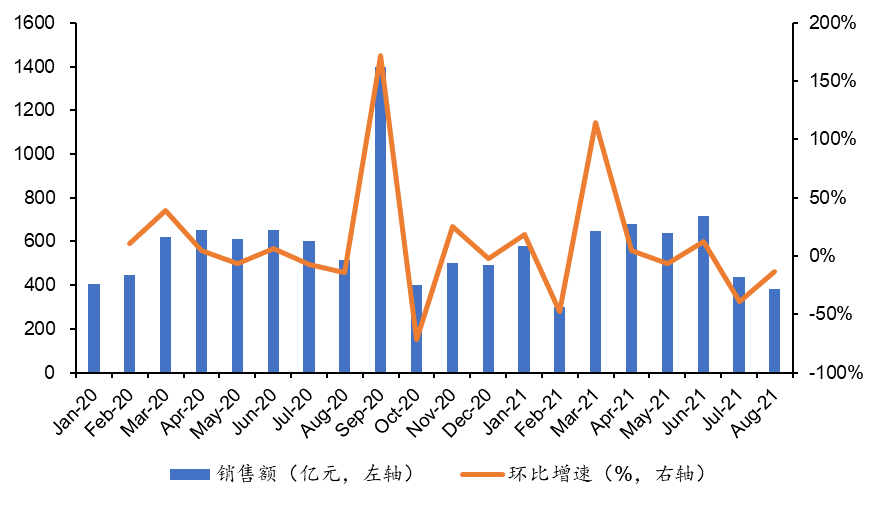 金融学术前沿:浅析恒大债务危机事件__凤凰网