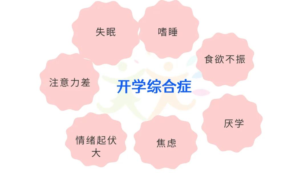 注意力差厌学警惕孩子开学综合症做到这6点受益匪浅