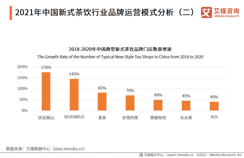 壮族gdp(2)