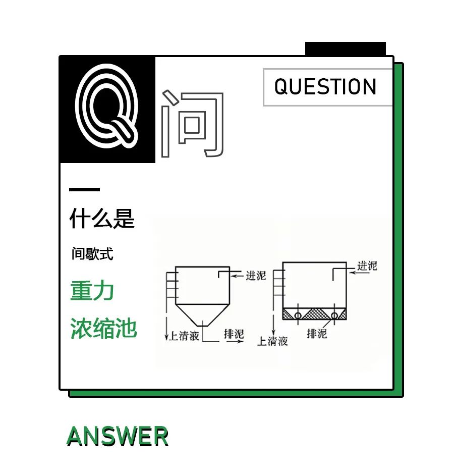 间歇式重力浓缩池图片