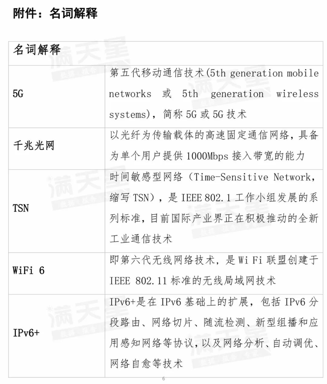怎么可以错过(双千兆网络建设)“双千兆”网络,分析|关于推动工业领域“双千兆”网络协同发展的思考和建议, 怎么可以错过(双千兆网络建设)“双千兆”网络,分析|关于推动工业领域“双千兆”网络协同发展的思考和建议,