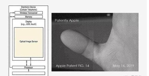 Touch ID回归iPhone 13 “老掉牙”技术为何现在才用？