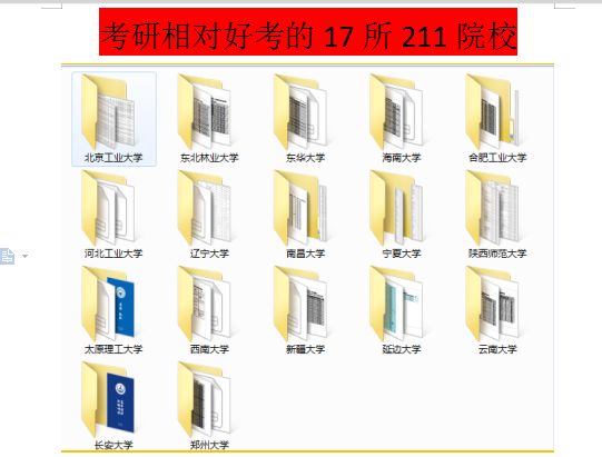 學到了（備考較為好考的211學校）備考較為好上的211，22、23備考選擇哪個211高等院校較為好考？匯總17所好考的高等院校，減肥方法珍嗖啦米人杰zslleer，