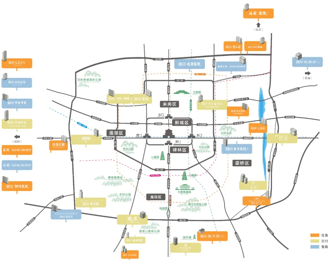 融创陕西项目分布图