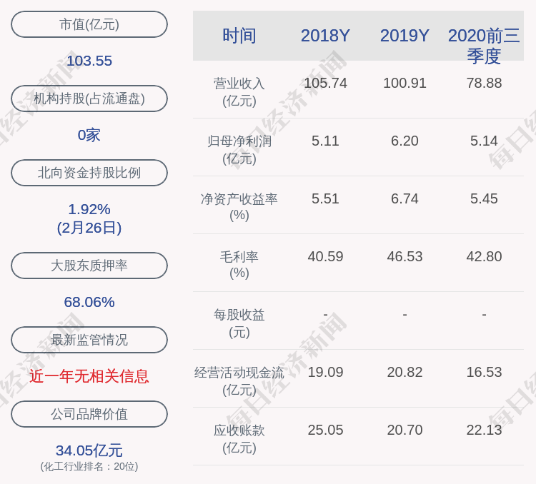 张松山图片