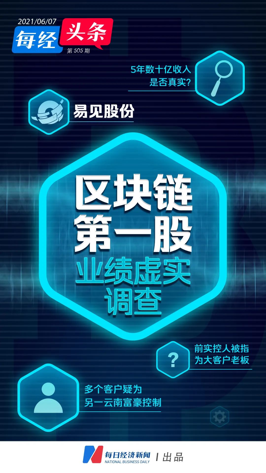 区块链第一股”年报难产：5年数十亿收入是否真实？原实控人“蹊跷”为多家大客户担保_凤凰网
