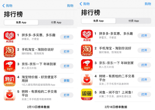 手机购物app排行_提醒快去检查你的手机!12款电商购物类违法APP被曝光
