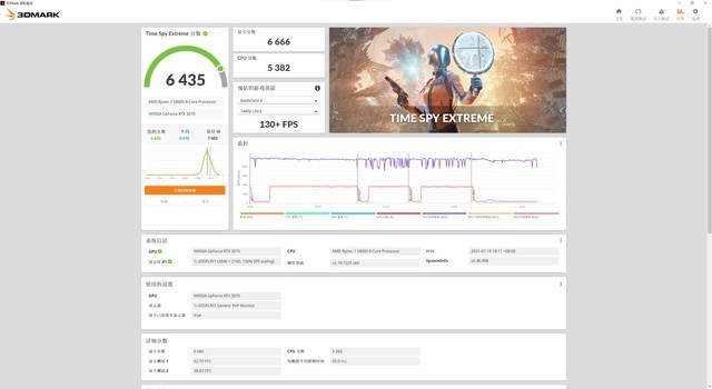 游戏玩家的殿堂级神器:ROG 光魔 G15