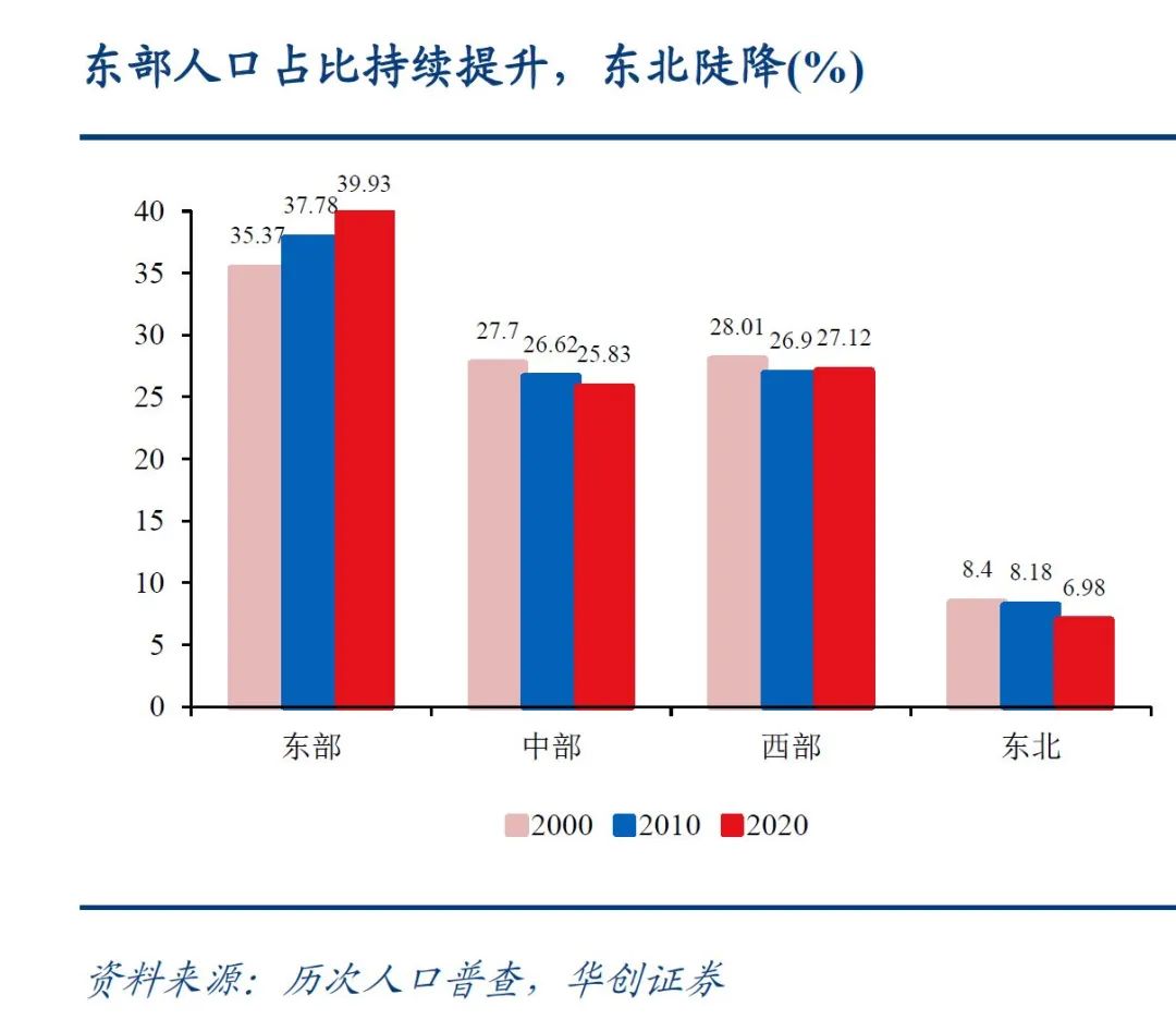 中国人口城市_中国人口最多的县级市,普宁位居榜首!