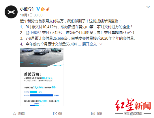 小鹏汽车有毒.png