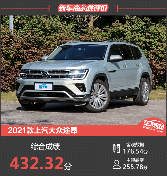 2021款上汽大眾途昂新車商品性評價