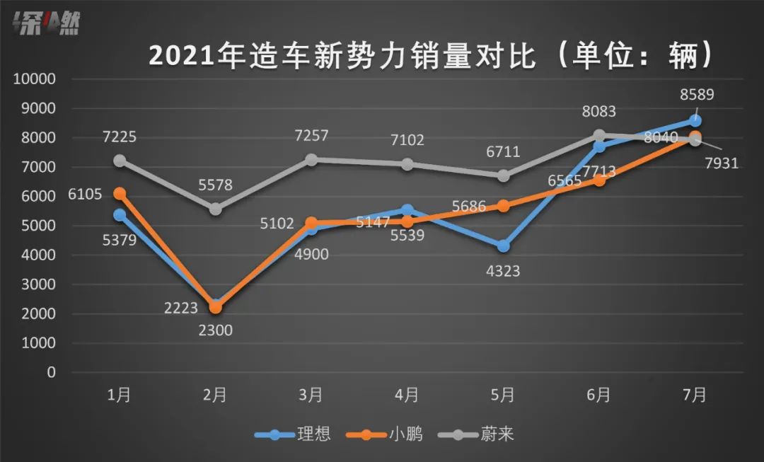 资料来源 / 公司官网