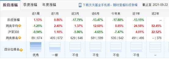 创金合信港股通大消费年内跌18 规模偏小机构占八成 凤凰网