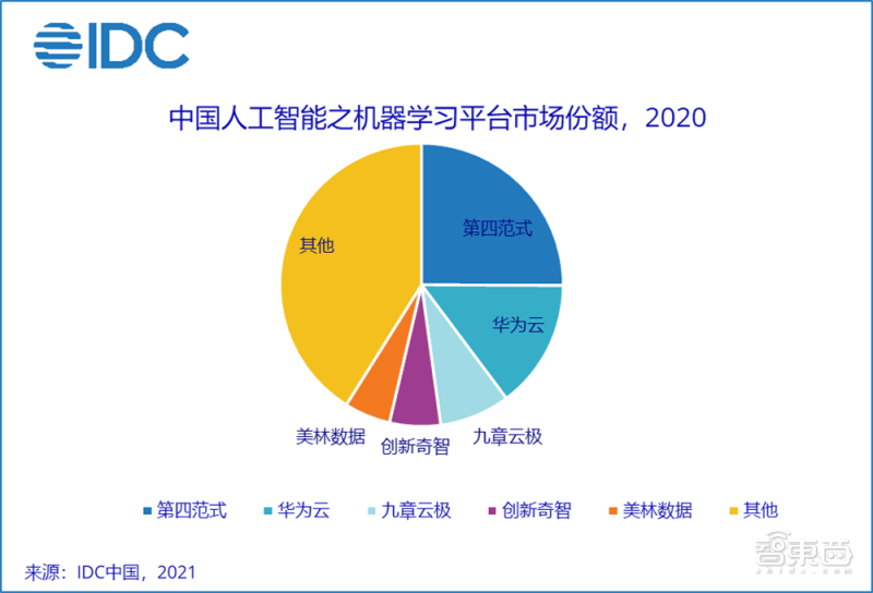 超越3nm!三大晶体管结构方案解读