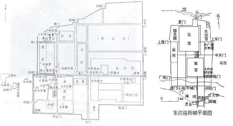上图_ 东汉 洛阳城